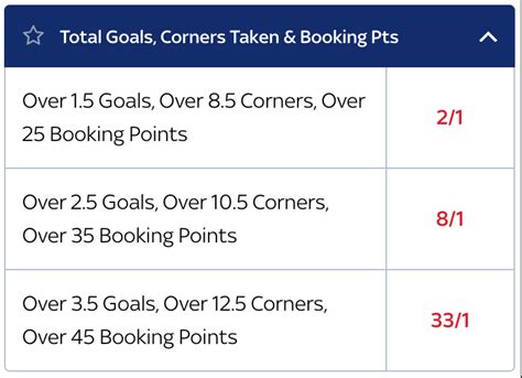 football betting booking points